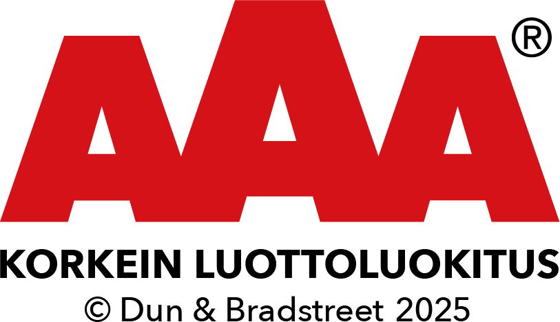 AAA-luokitus - Korkein luottoluokitus